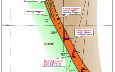 Arizona Gold & Silver Intersects Deep, High-Grade Mineralization at Philadelphia Project: 9.04 Gpt Gold & 34 Gpt Silver over 20.43 Metres from 320.73 Metres