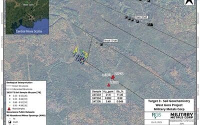 Military Metals Announces Boulder Sample Results of 11.45% and 6.58% Antimony and Soil Sampling Identifies Previously Unknown Anomaly, West Gore Antimony-Gold Project, Canada
