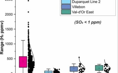 QIMC and DMED Confirm Major Expansion of Hydrogen Zone by Over 11 Kilometers in Ontario’s Témiscamingue Graben