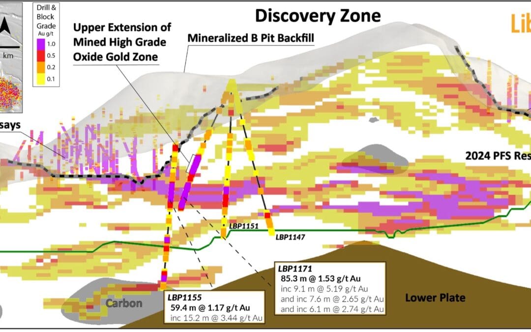 Liberty Gold Reports New High-Grade Oxide Gold Drill Intercepts at Discovery Zone, Black Pine Gold Project, Idaho