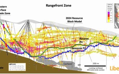 Expansion of Near Surface High-Grade Oxide Mineralization at Rangefront Zone Reinforces Growth Potential at Black Pine Gold Project, Idaho
