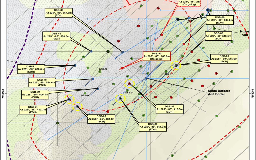 MULTIMEDIA UPDATE – Eloro Resources Reports the Longest and Highest-Grade Tin Intersection Obtained thus far in Drilling at its Iska Iska Project, Potosí Department, Bolivia with 213.00 Metres Grading 0.51% Tin (Sn)
