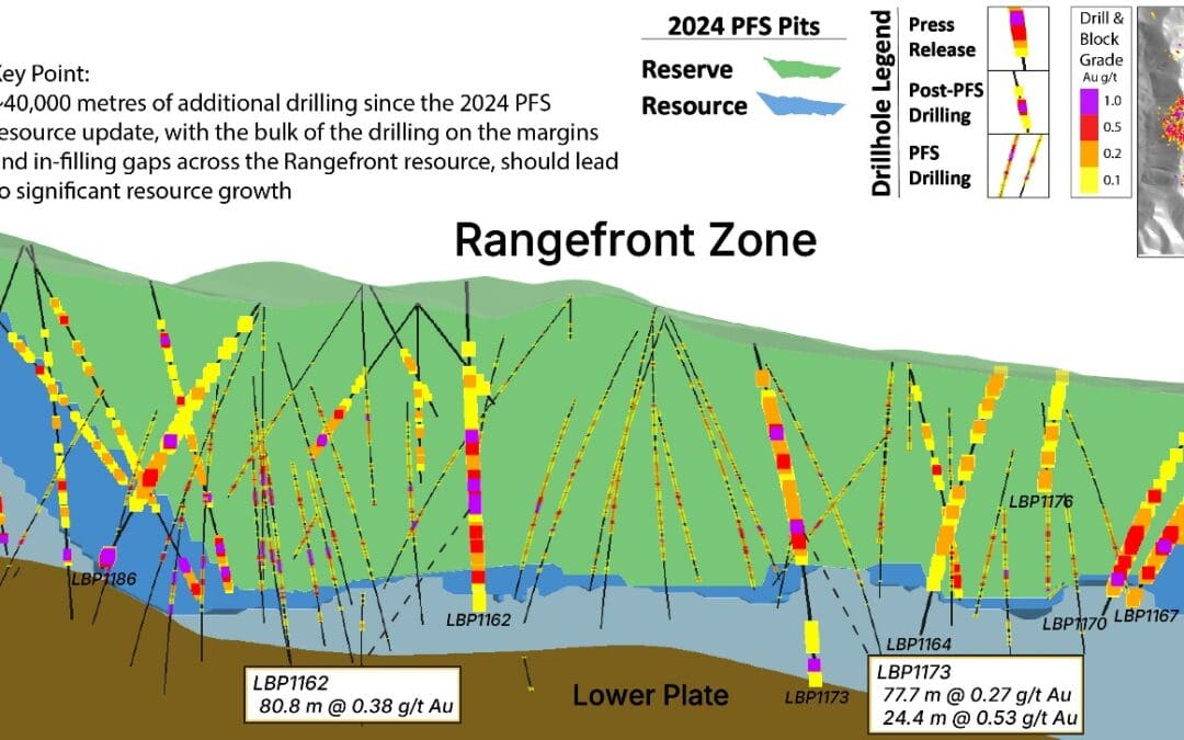Liberty Gold Reports Consistent Gold Grades from Infill Drilling at Black Pine Gold Project, Idaho