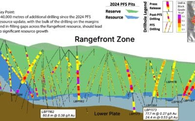 Liberty Gold Reports Consistent Gold Grades from Infill Drilling at Black Pine Gold Project, Idaho