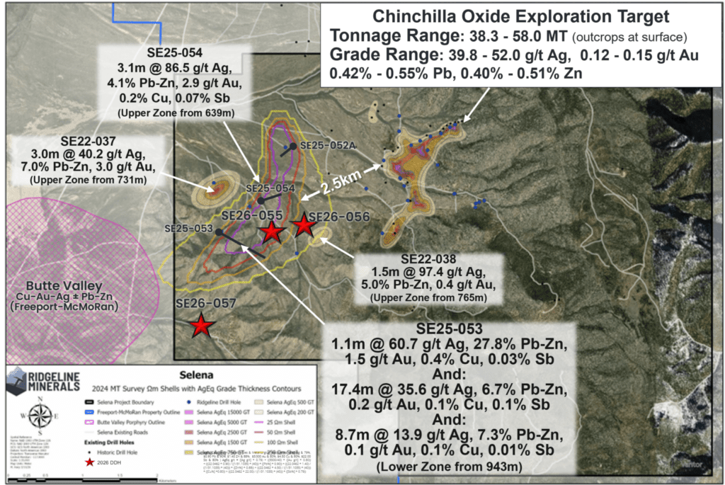 Figure 1: Plan view map of the Selena property with Chinchilla Sulfide drill results and the Phase I 2026 drill collar locations (red stars)