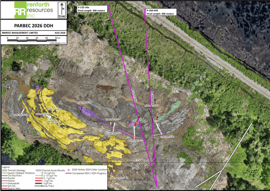 RFR Parbec 2026 DDG Trench Geology